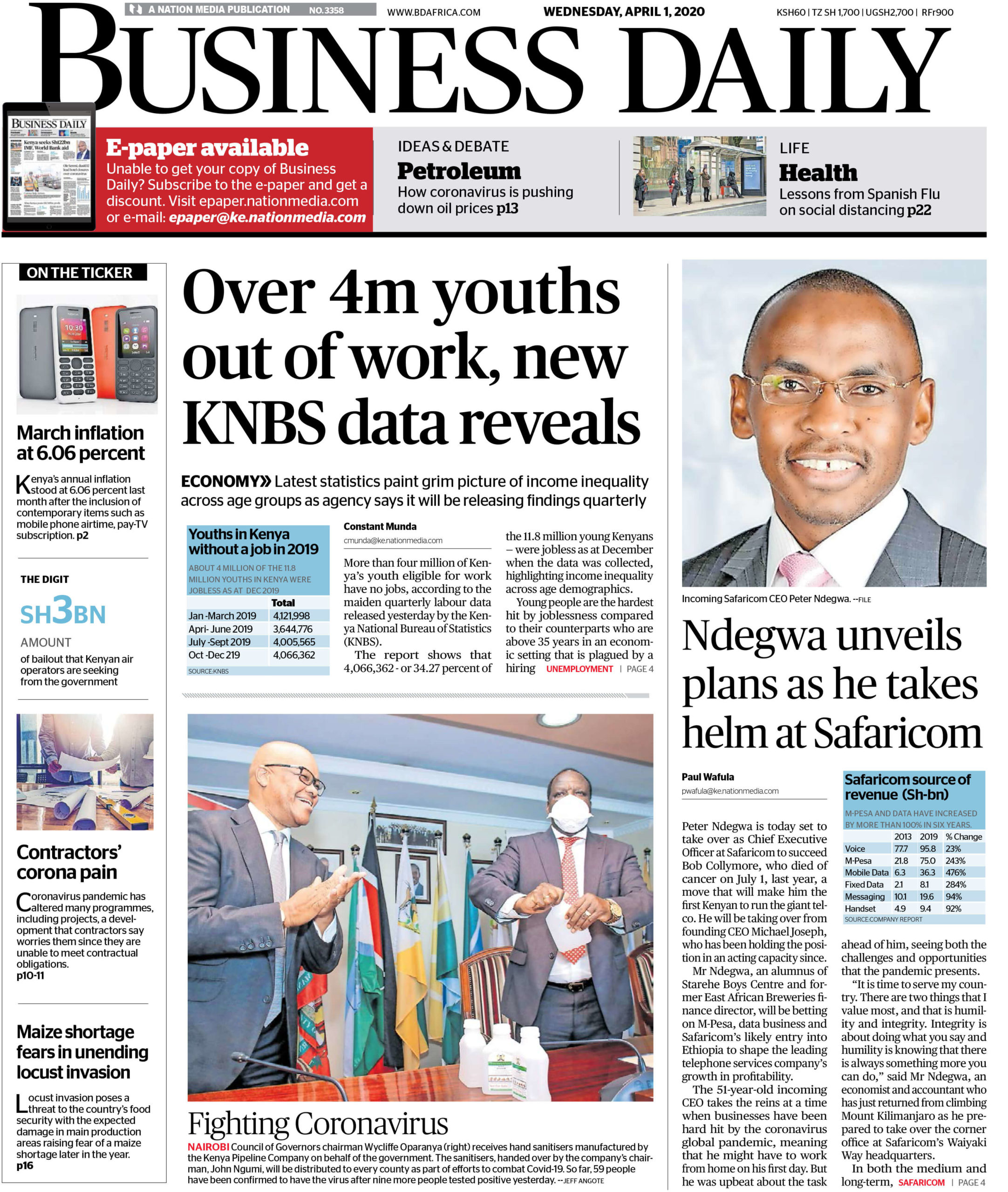 Kenya 10 Business daily scaled