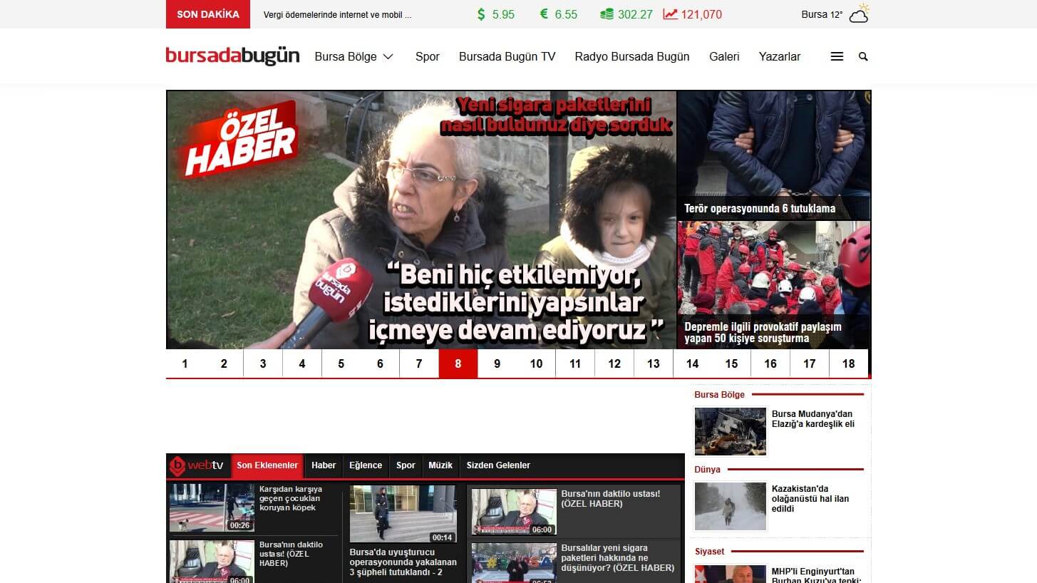 Turkish Newspapers 20 Bursada Bugun Website
