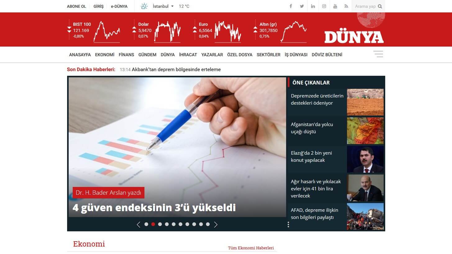 Turkish Newspapers 24 Dunya Website
