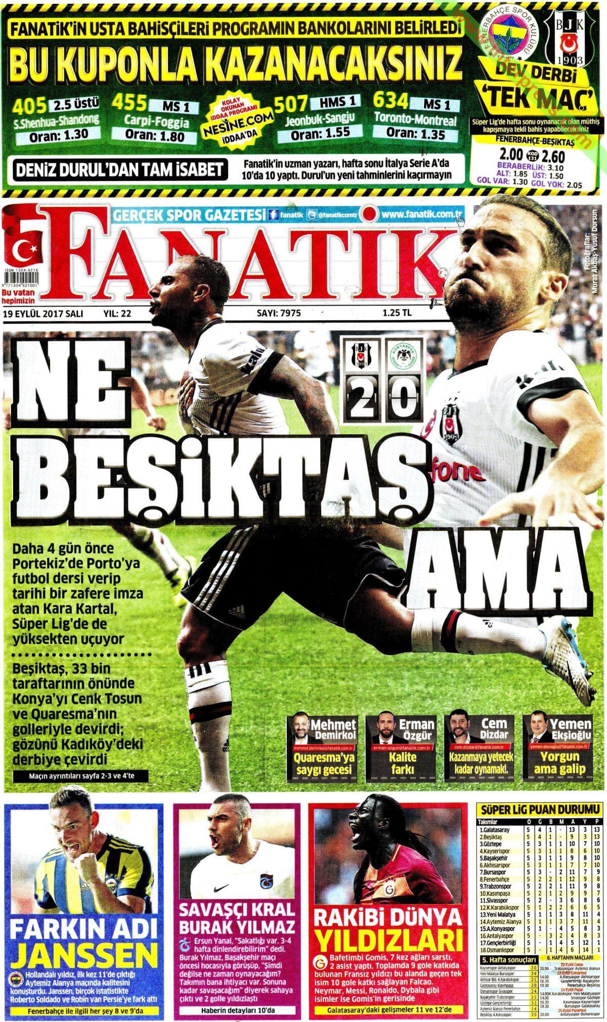 Turkish Newspapers 28 Fanatik