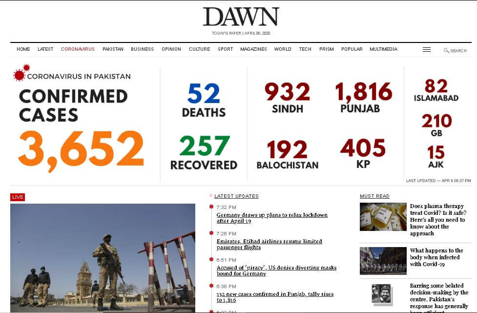 pakistan english newspapers 1 dawn website
