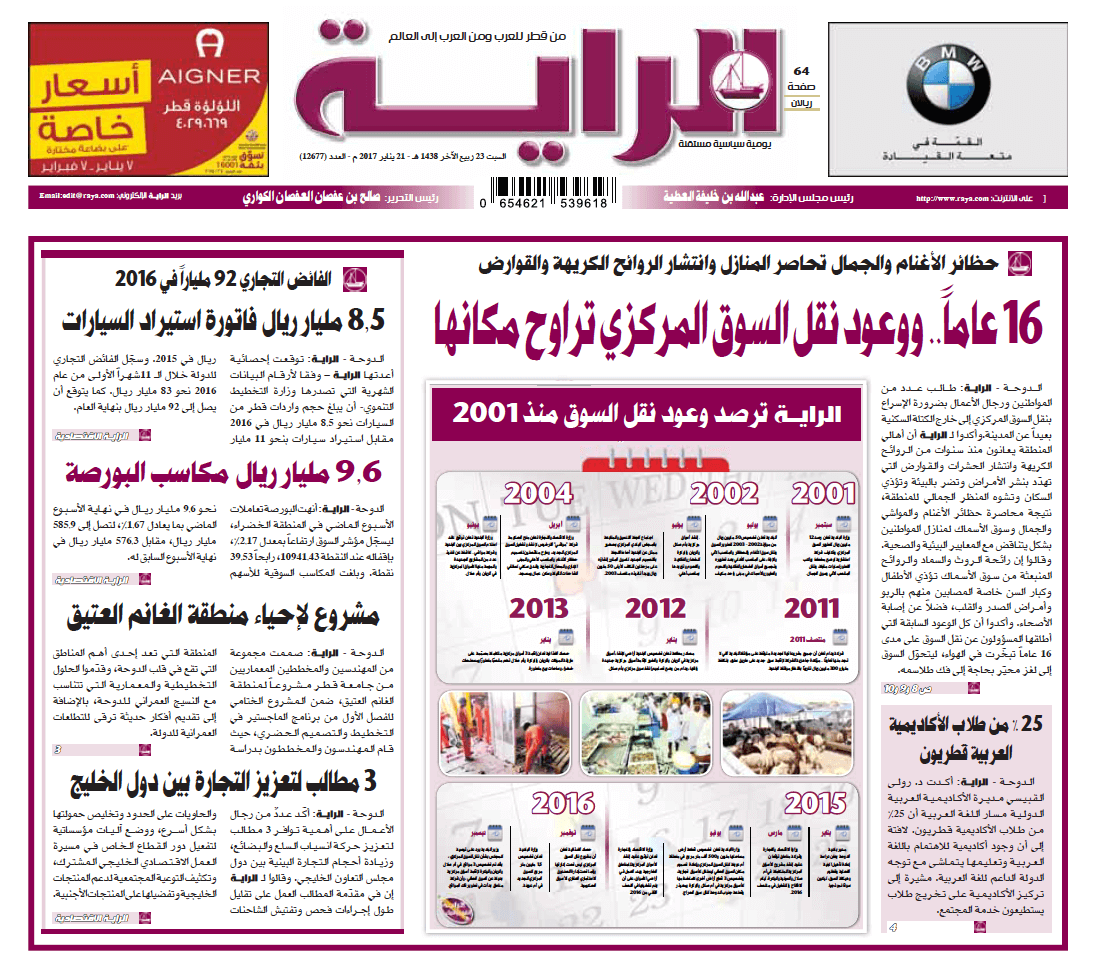 Qatar Newspapers 03 Al Raya