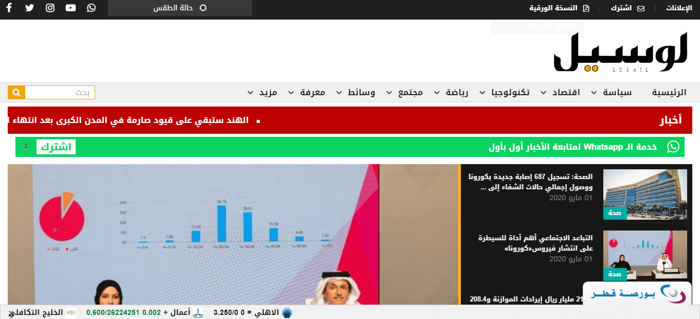 Qatar Newspapers 05 lusail website