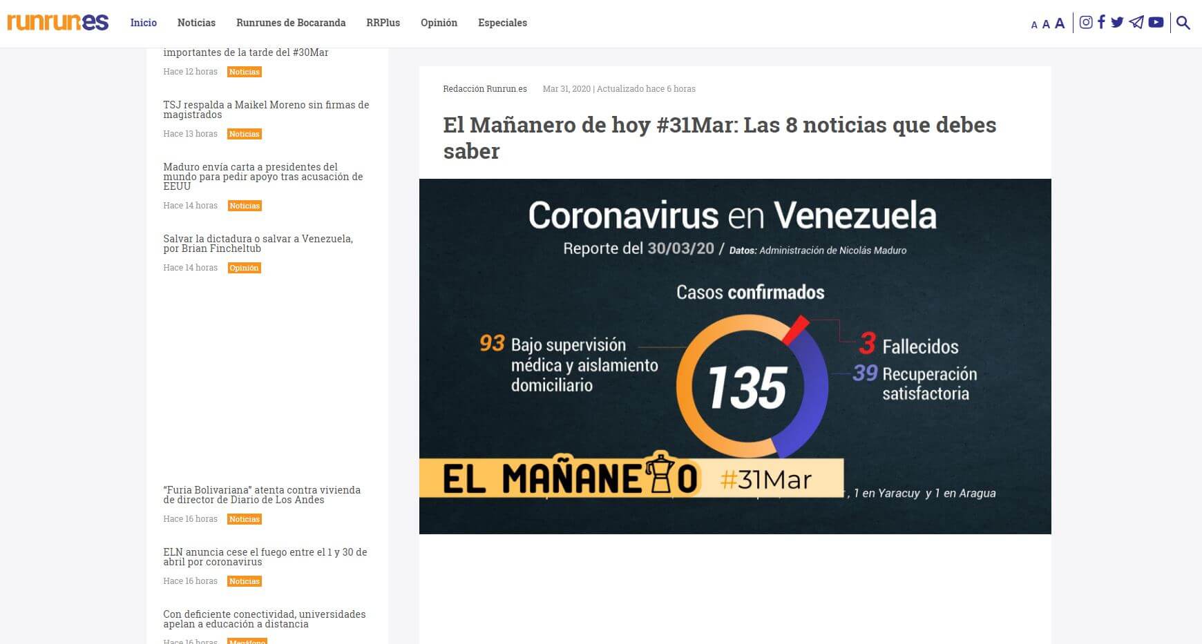 periodicos de venezuela 31 runrun website