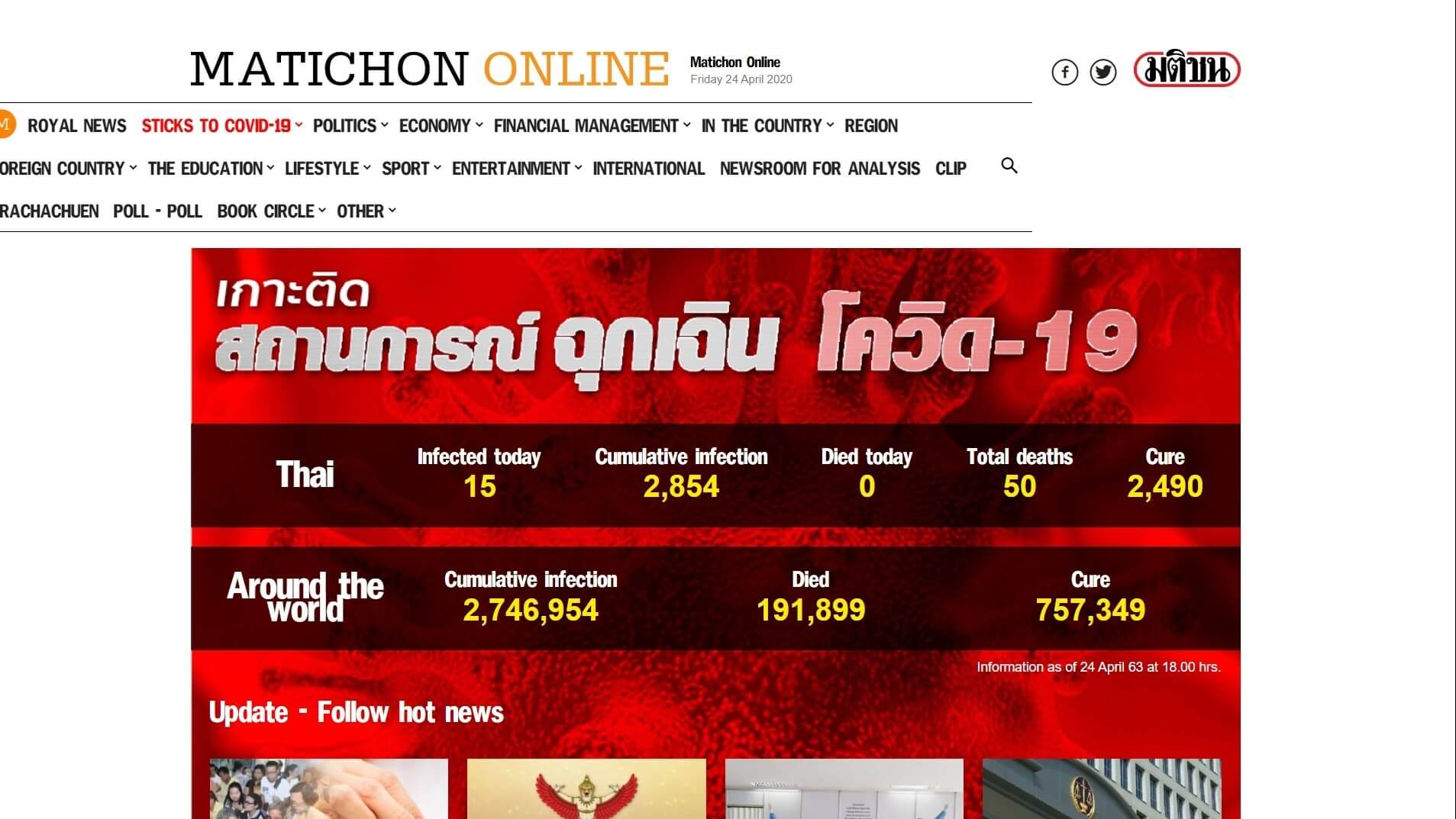 thailand newspapers 6 matichon daily website