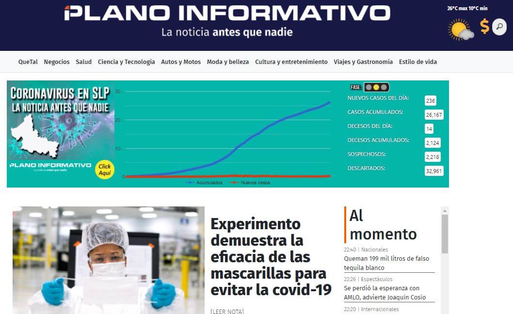 Mexico 22 Plano Informativo website