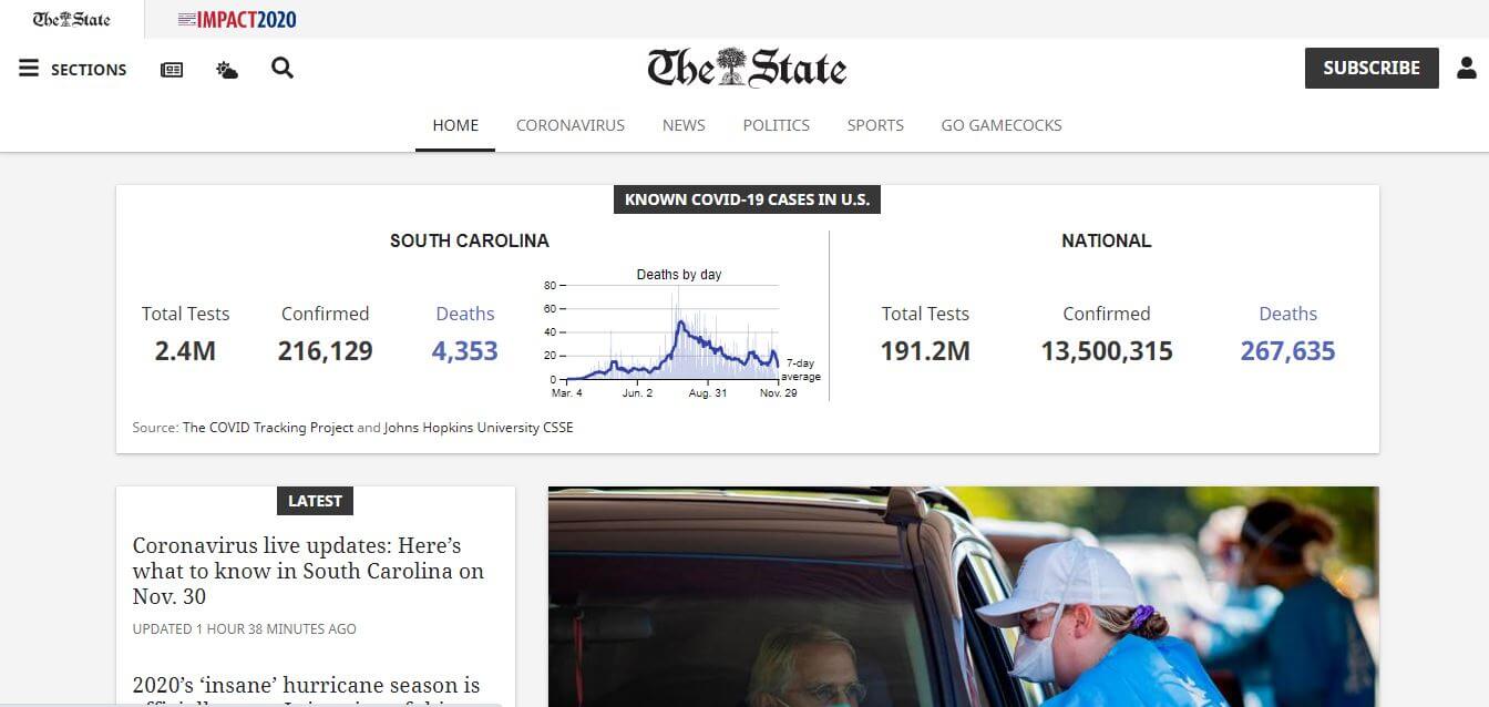 South Carolina Newspapers 11 The State Website
