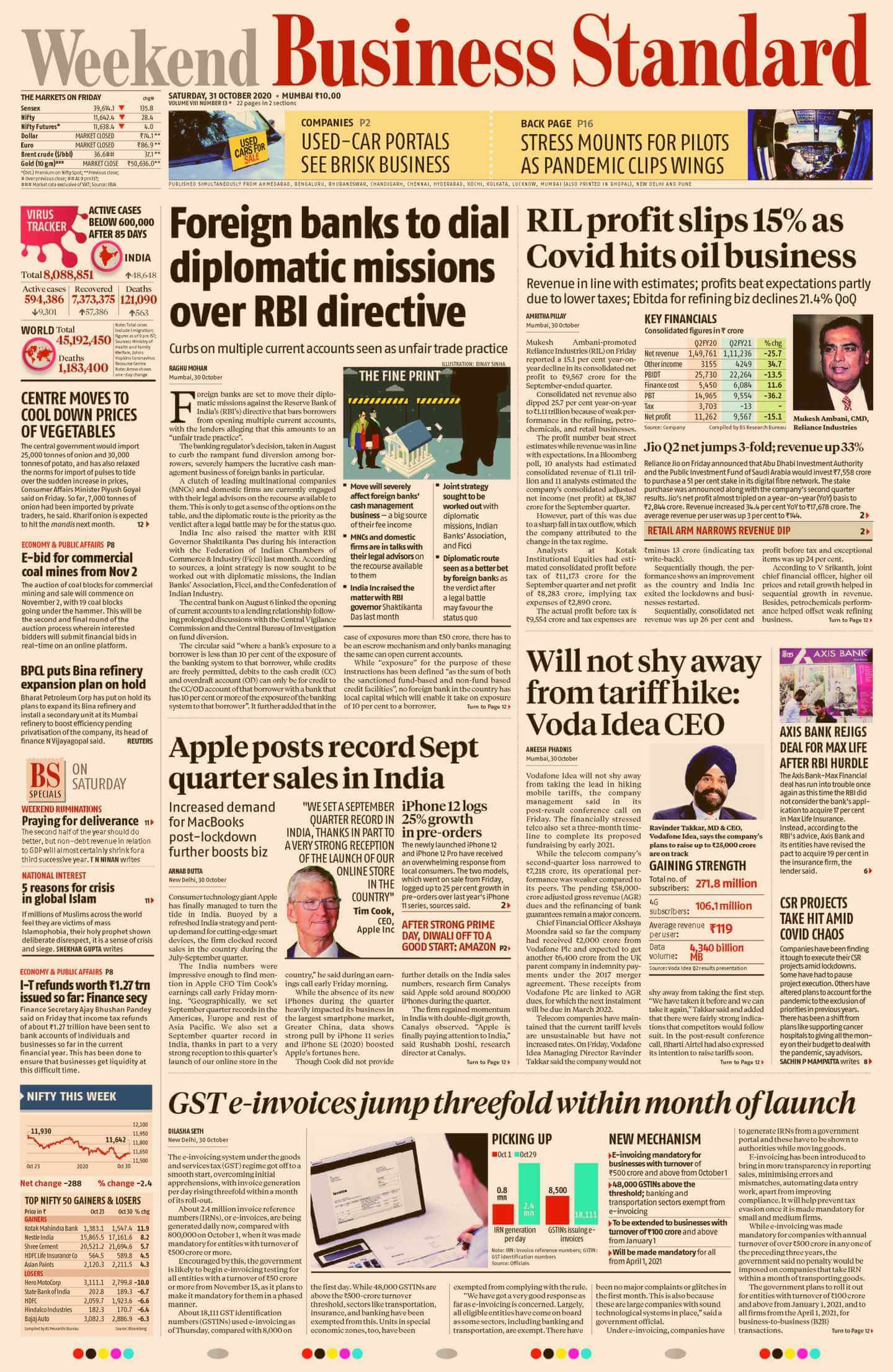 english newspapers 76 business standard