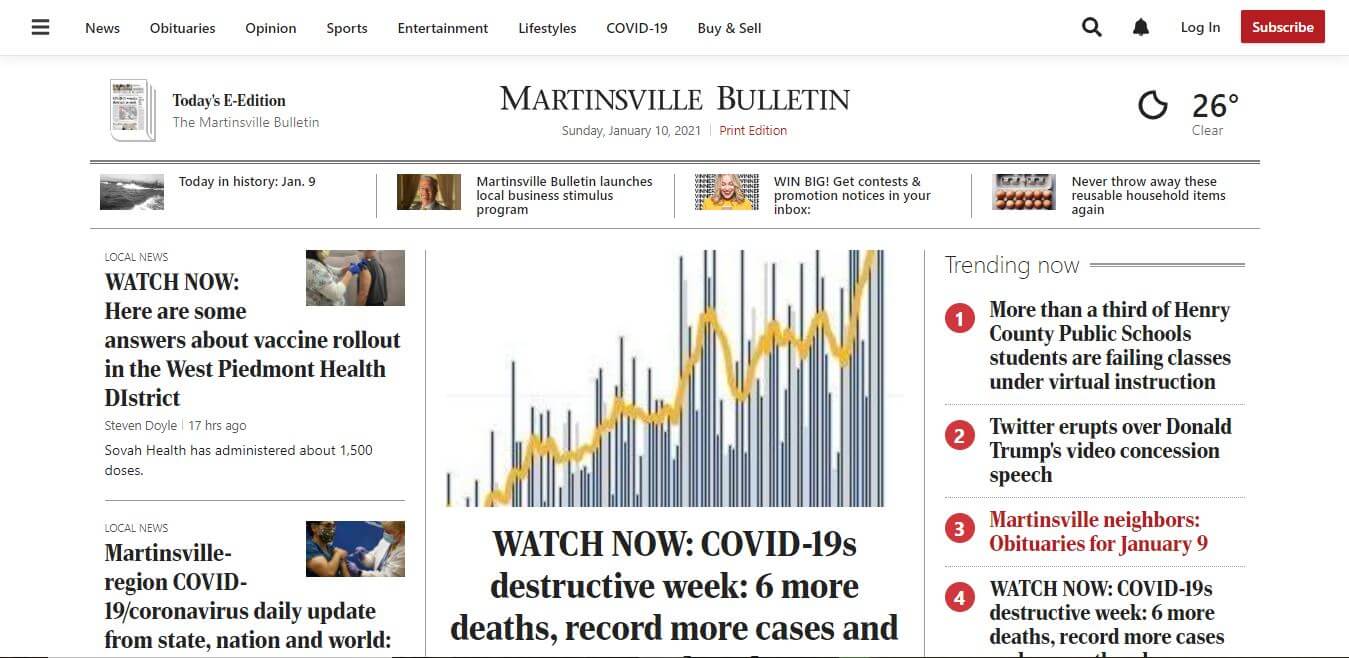 Virginia Newspapers 32 The Martinsville Bulletin Website