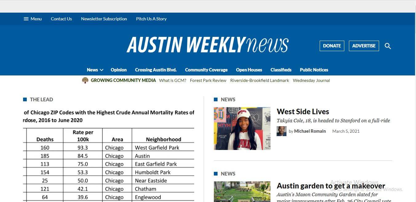 Chicago Newspapers 19 Austin Weekly News Website