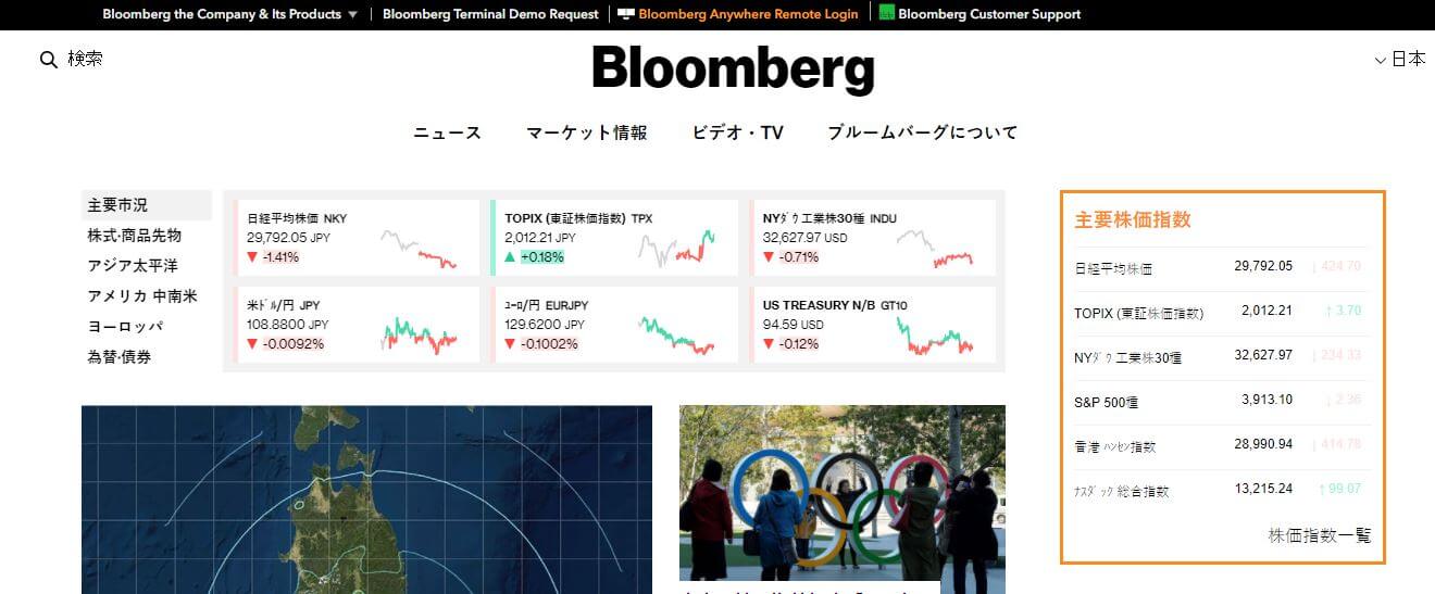 Japan Newspapers 7 Bloomberg website