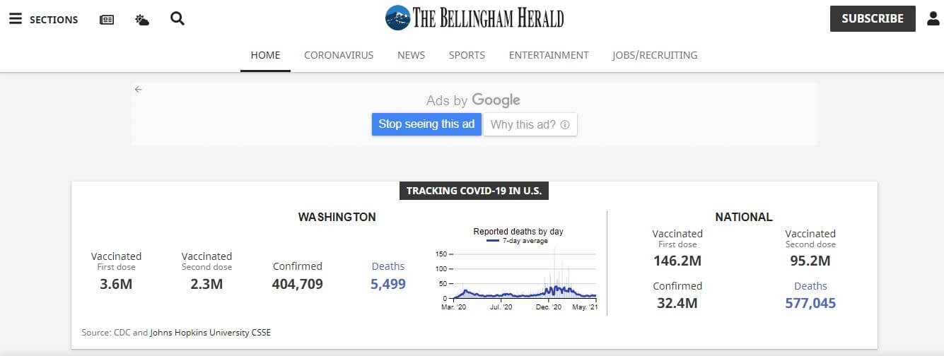 Washington newspapers 15 The Bellingham Herald website